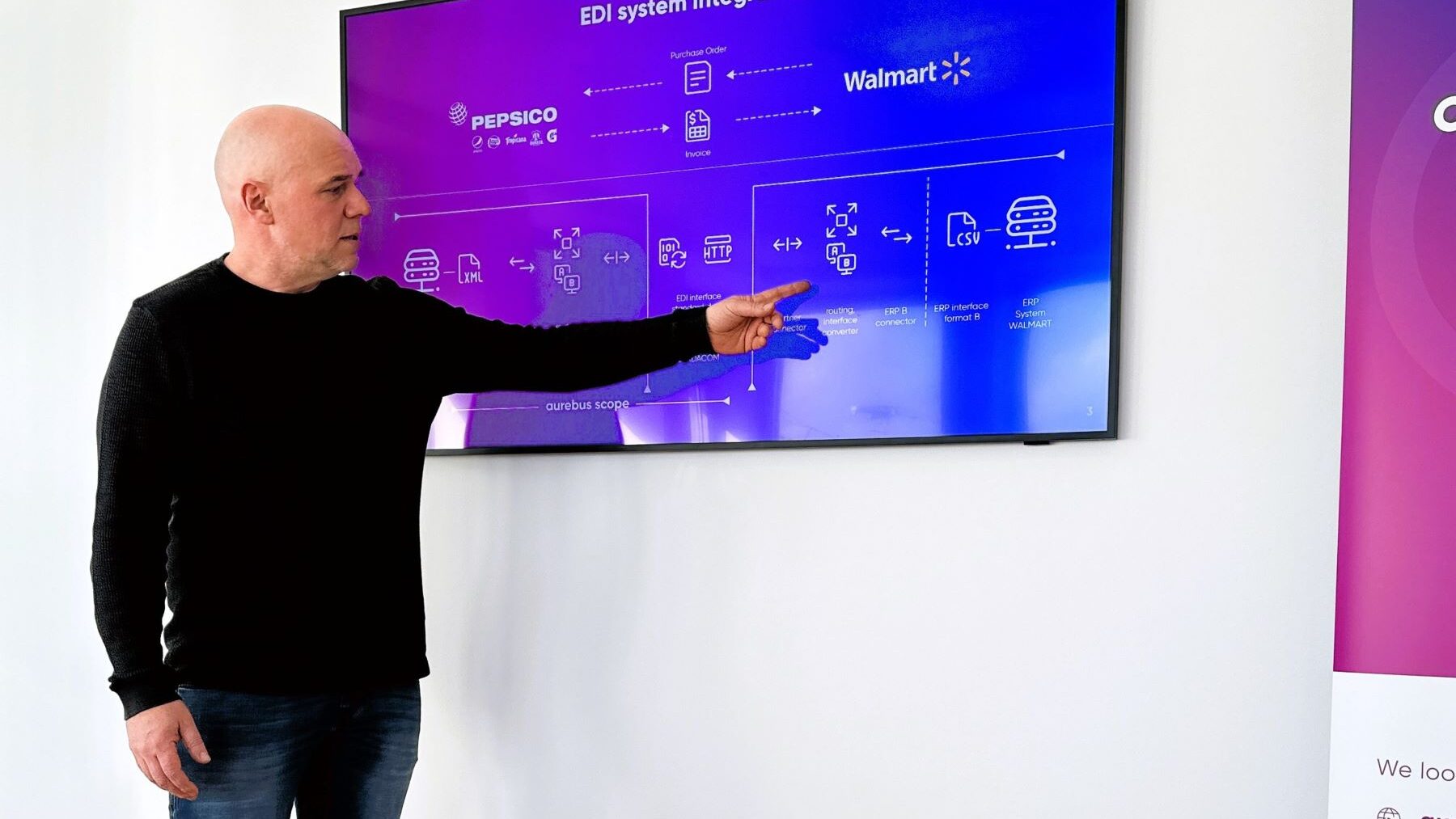 GF-aurebus-presentation